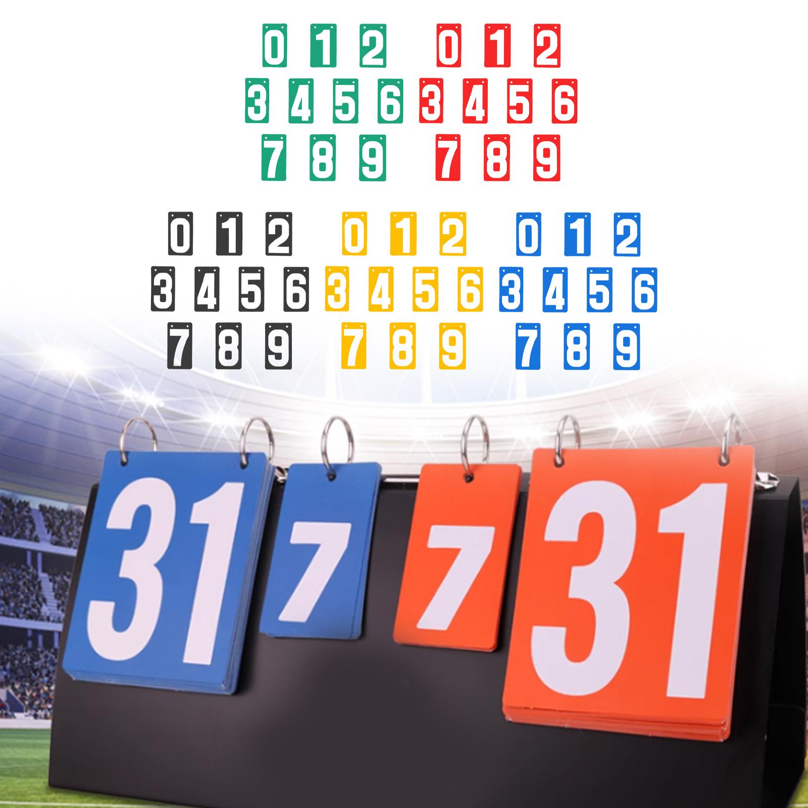 Placa de Pontuação com Números - Badminton Score Counter avaliação e preço