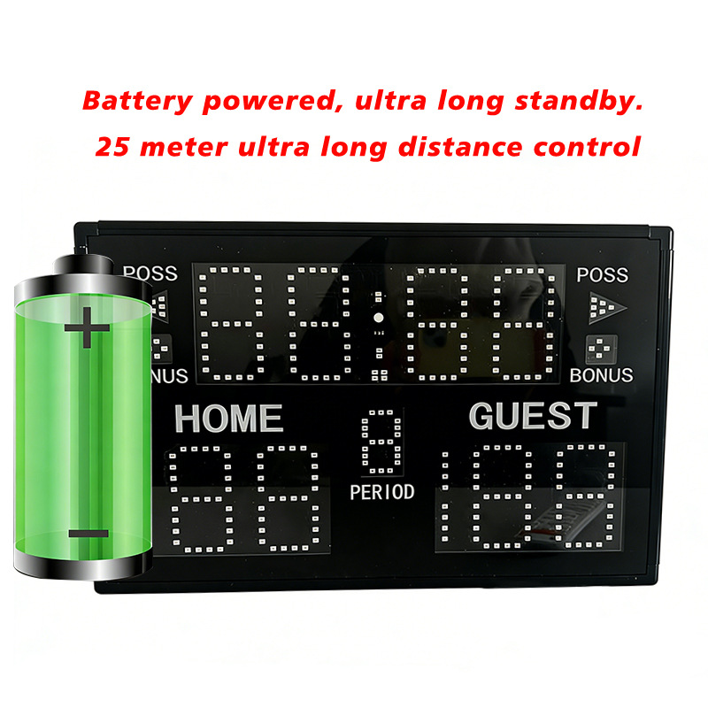 Cronômetro Eletrônico Portátil - Badminton Score Counter avaliação e preço